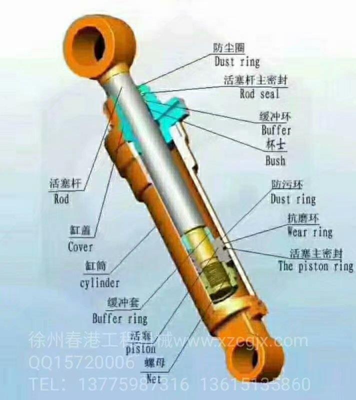 液压油缸结构图