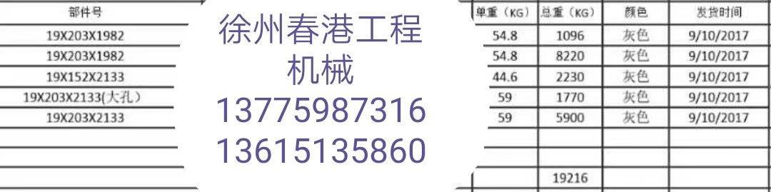 叙功，柳工，天工，夏工，卡特，沃尔沃等品牌平地机刀板