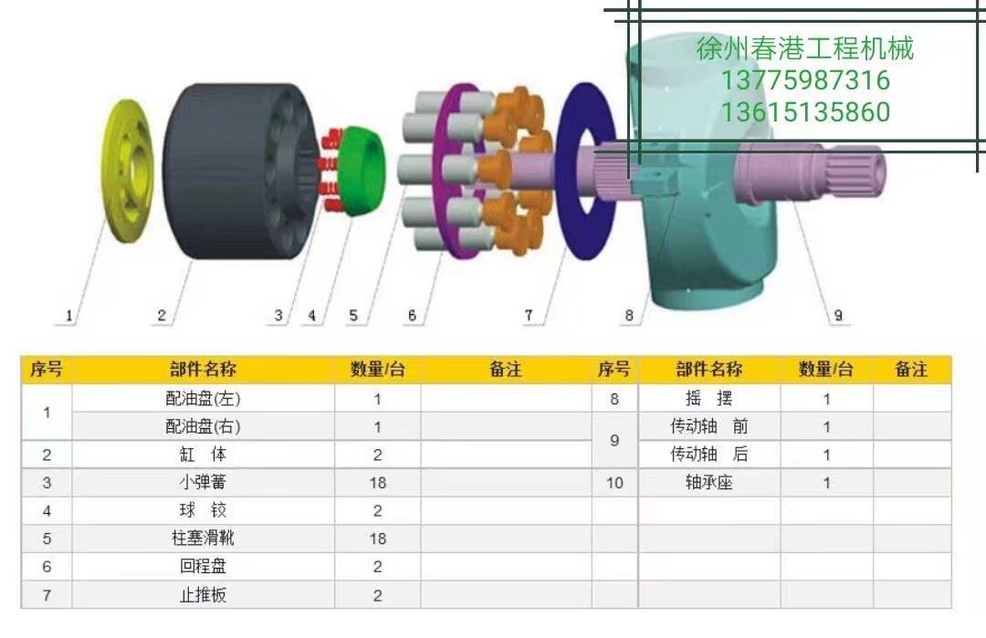 利渤海尔944液压泵散件剖析图
