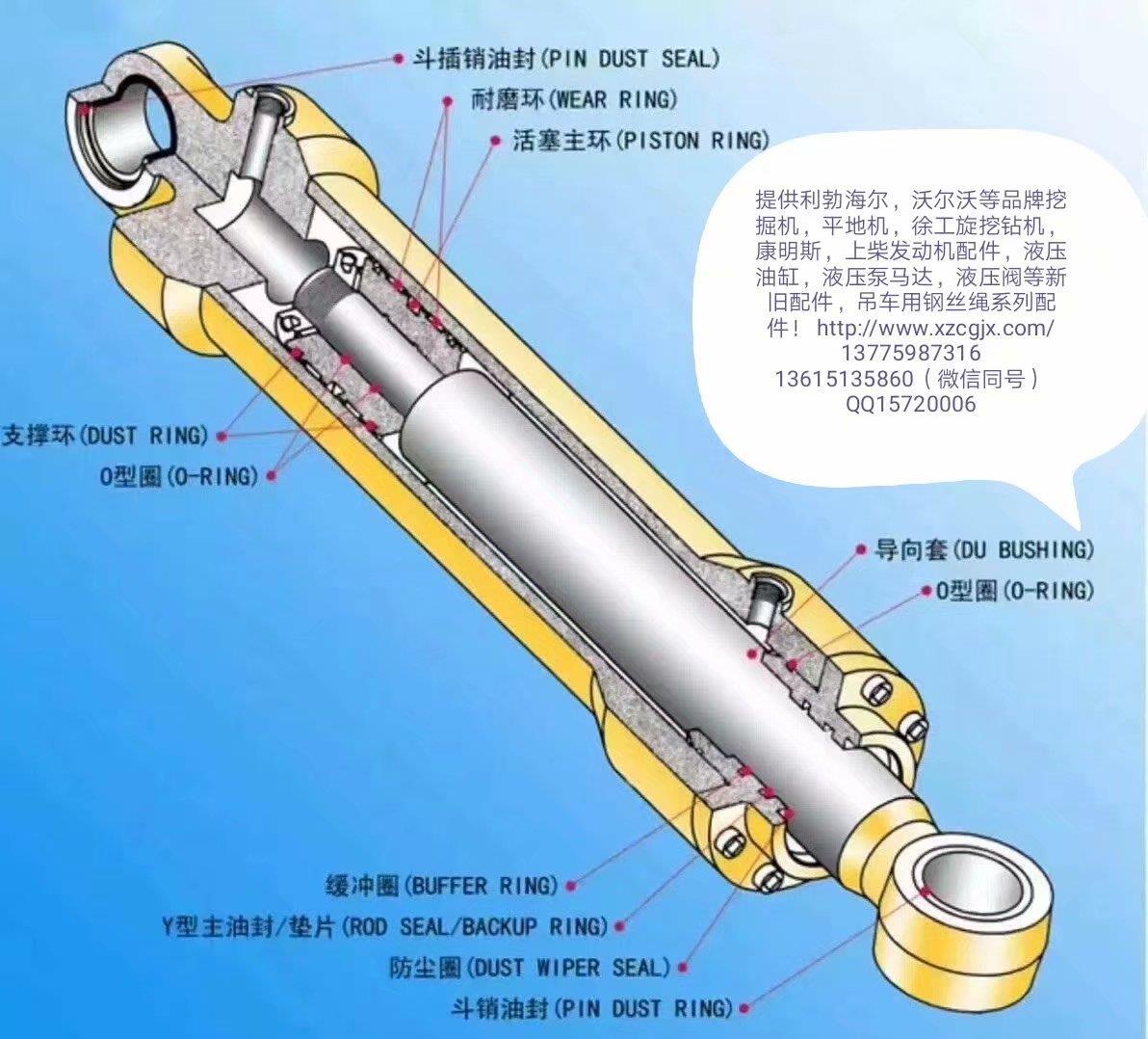 液压油缸油封修理包结构剖析图